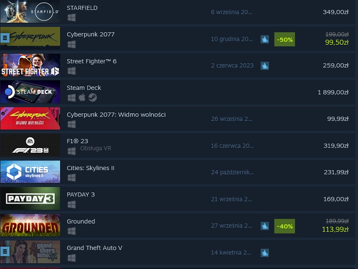 Starfield and Cyberpunk 2077 are Current Sales Leaders on Steam - picture #1