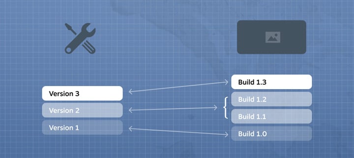 You wont regret hitting “Update” anymore. Valve brings mod revolution to Steam - picture #1
