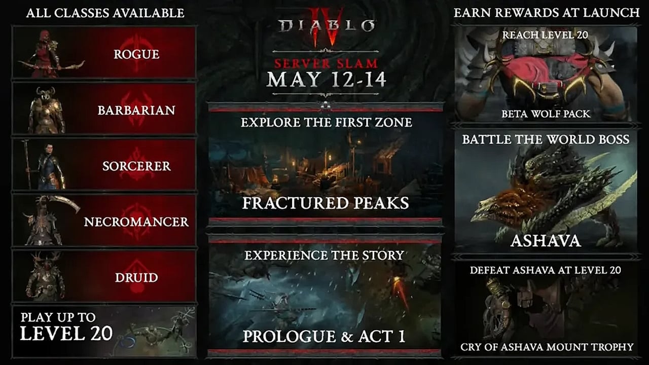 Diablo 4 Beta Launches Today - Everything You Should Know - picture #1