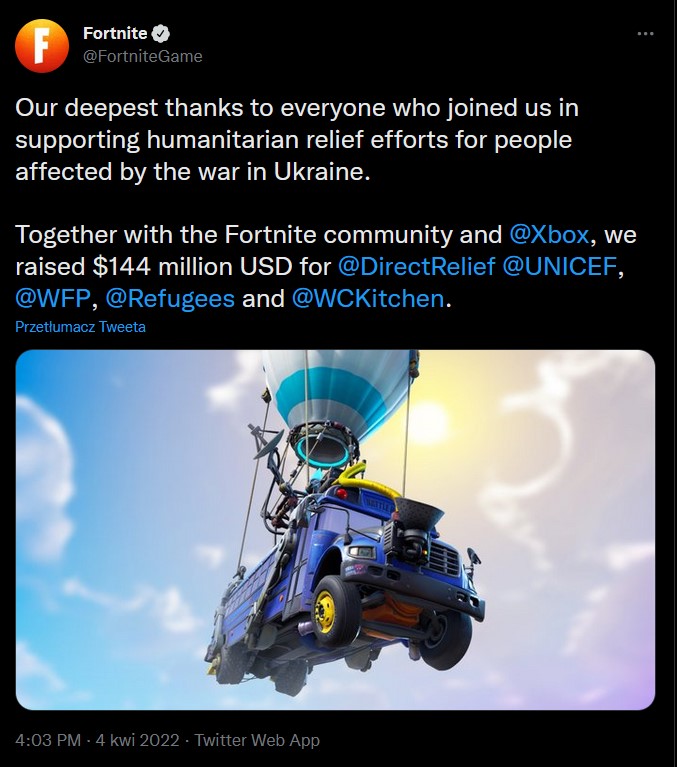 $144 Million for Ukraine Collected Through In-game Fundraising - picture #1