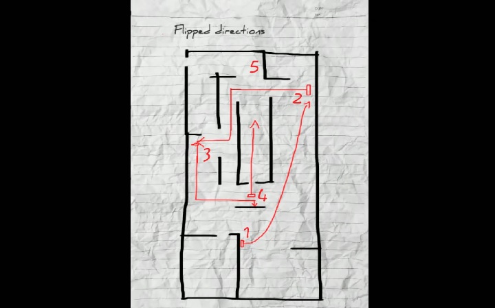 Inside the Backrooms: Elevator Code Guide