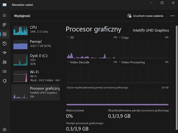 W Menedżerze zadań również znajdziemy informacje na temat naszej karty grafiki. Źródło: własne. - Jak sprawdzić, jaką mam kartę graficzną, w Windows 11? Pokazujemy trzy proste sposoby - wiadomość - 2024-05-29