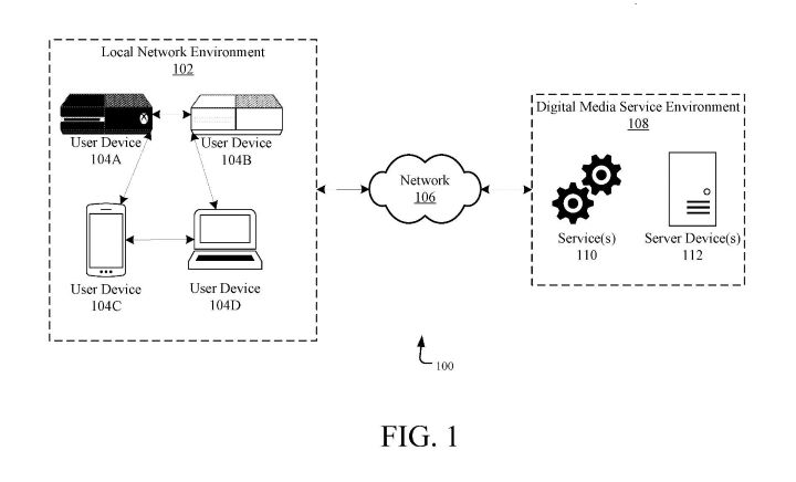 Xbox Series S With Optical Drive? Microsoft Has a New Patent - picture #1