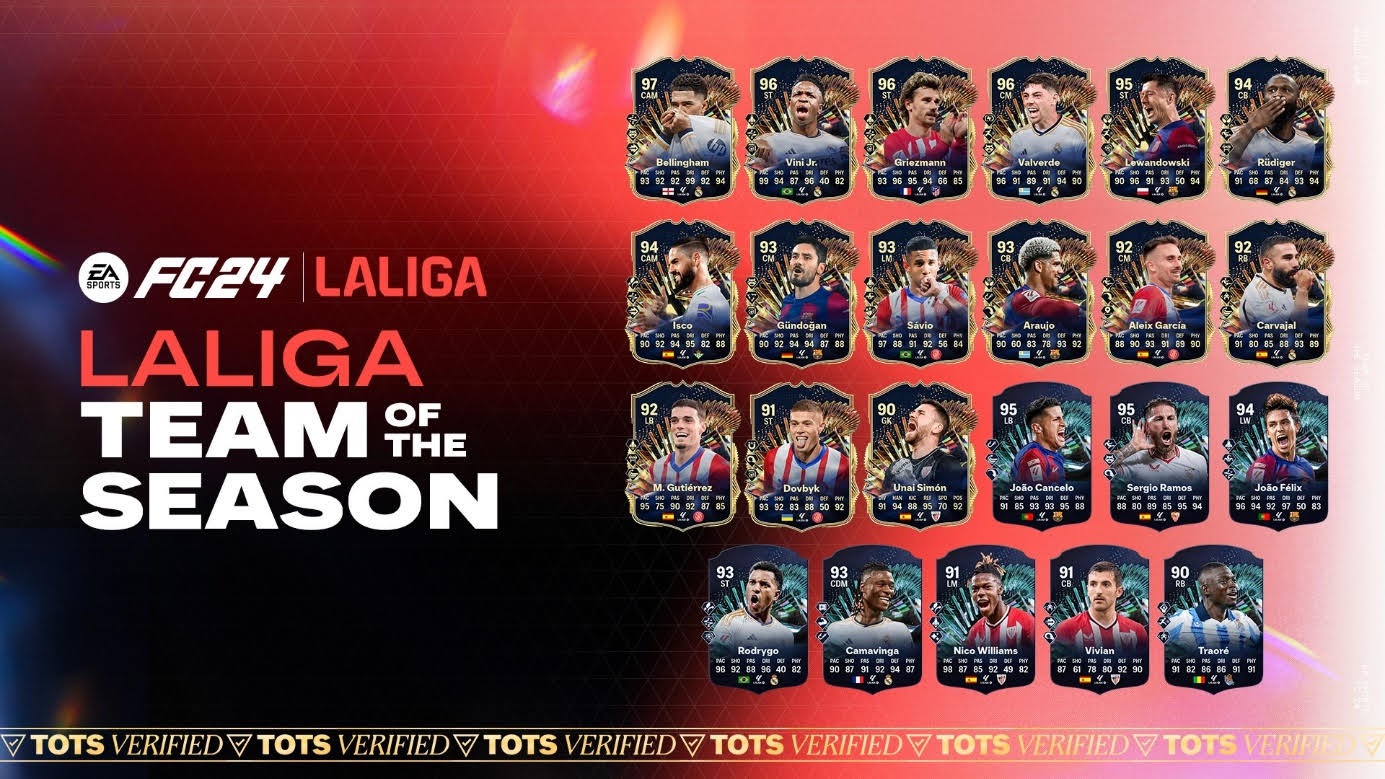 TOTS LA LIGA 2023/24. Źródło: EA SPORTS. - Choć były wątpliwości, Robert Lewandowski został wyróżniony w EA Sports FC 24. Electronic Arts podało piłkarzy z TOTS z La liga - wiadomość - 2024-05-17