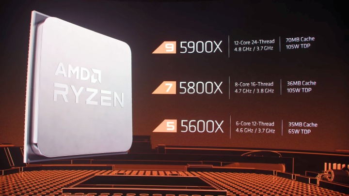 AMD Ryzen 5 5600 Coming Next Year at Decent Price - picture #1