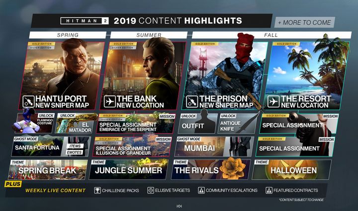 IO Interactive Shares 2019 Roadmap for Hitman 2 - picture #2