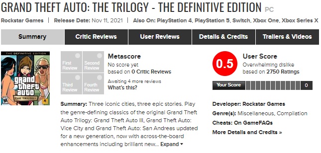 Abysmal Reviews of GTA Trilogy Definitive Edition; PC Version Finally Available - picture #1