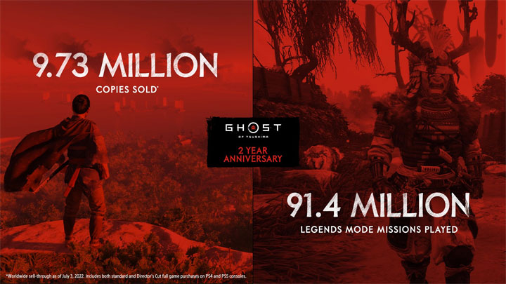 Ghost of Tsushima Close to a Beautiful Sales Milestone - picture #1