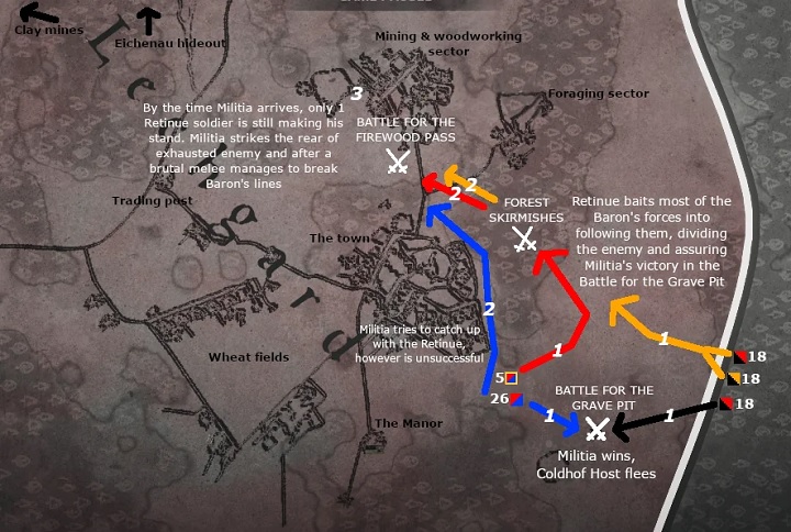 Źródło: Galaxy661 / Reddit - Tylko cudem wygrał bitwę w Manor Lords. Wydarzenie upamiętnił mapą i artykułem w stylu Wikipedii - wiadomość - 2024-04-30