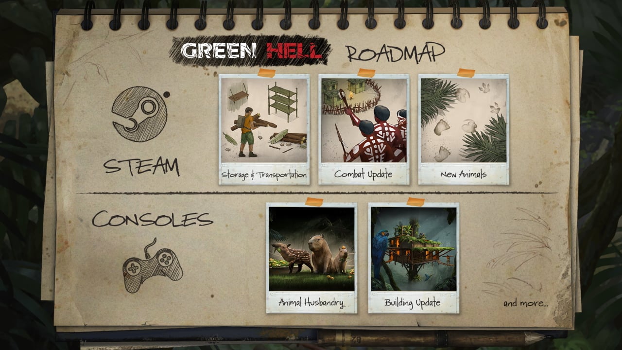 Green Hell Will Get New Content; Roadmap Revealed - picture #1