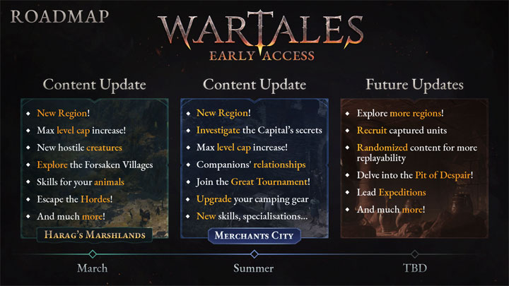 Wartales Devs Revealed Roadmap for Coming Months - picture #1