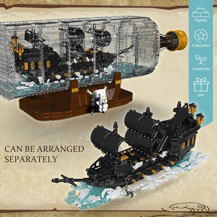 Źródło: Mould King.