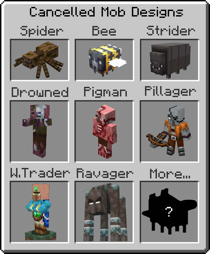 Minecraft Mobs You Wont See in the Game - picture #1