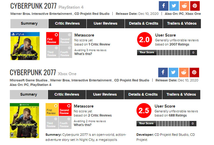 Cyberpunk 2077 Looks Bad on Metacritic - picture #1