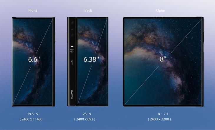 Foldable Huawei Mate X Is Supposed to Cost as Much as 2229€ - picture #2