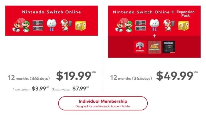 Nintendo Switch Online Expansion Pack Has A Surprising Price Tag - picture #1