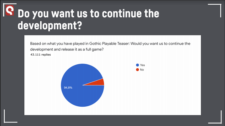 Survey Suggests Gothic Fans are Also Witcher Fans - picture #2