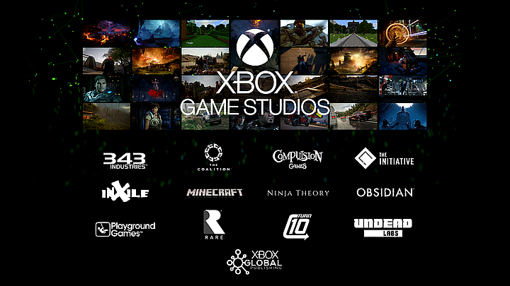 All Xbox First Party Game Studios. - XBOX GAME STUDIOS 343