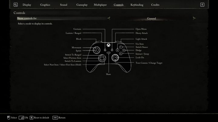 Thronefall (PC, Xbox) PC and console controls ‒ DefKey