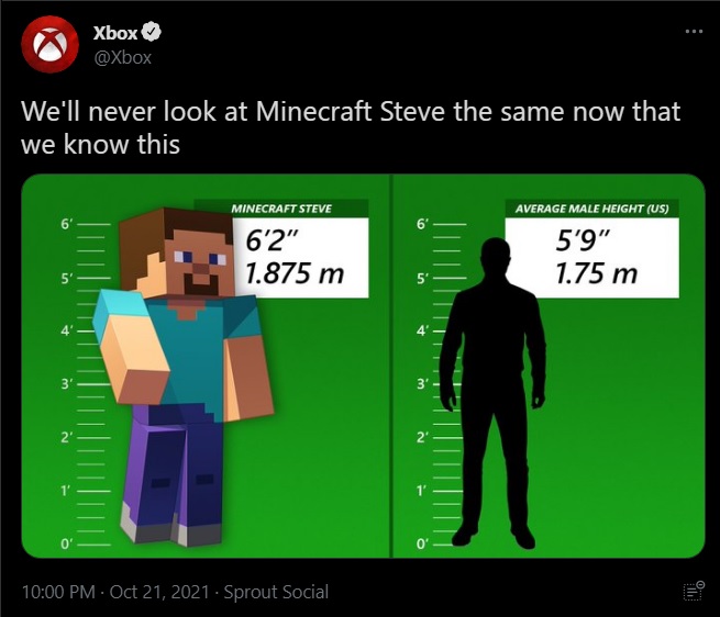 Minecrafts Secret Revealed - Steve is Quite a Tall Guy - picture #2