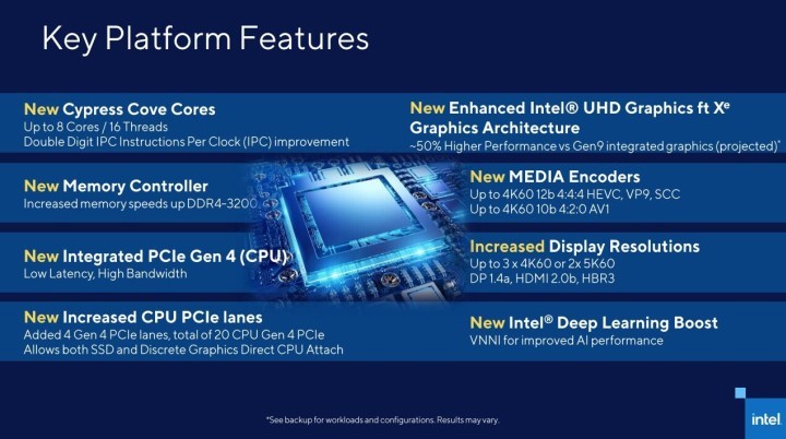 Will Intel Bounce Back to the Top with i9-11900K? Specs and Performance Leaks - picture #5