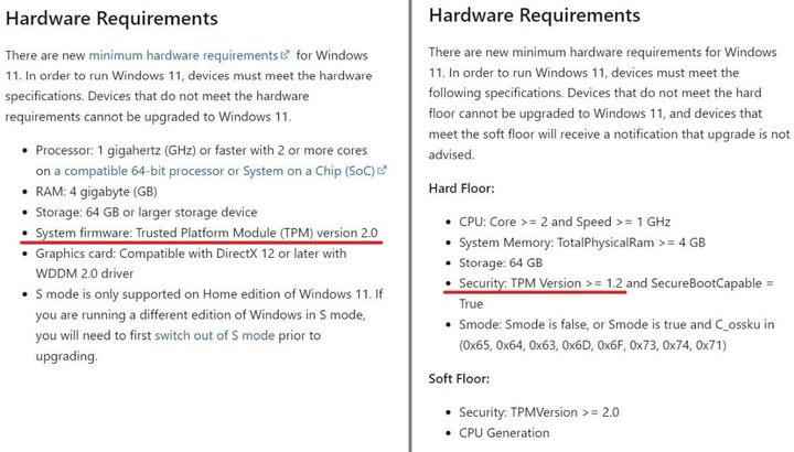 TPM 2.0 Module Scalping Begins; Windows 11 to Blame - picture #1