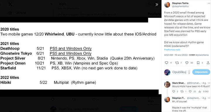 Bethesdas Publishing Plans Leaked; Fallout 3 and Oblivion Remasters Mentioned - picture #1
