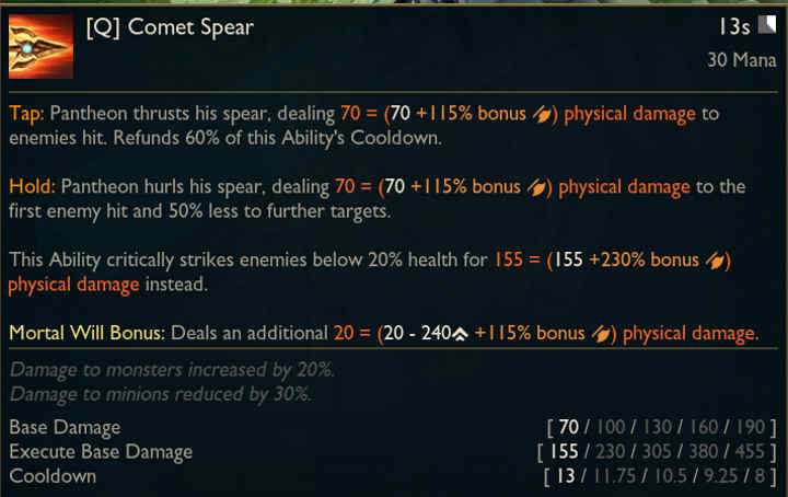 Riot Tinkers With Characters Again - Heres What LoL Patch 12.14 Promises - picture #1