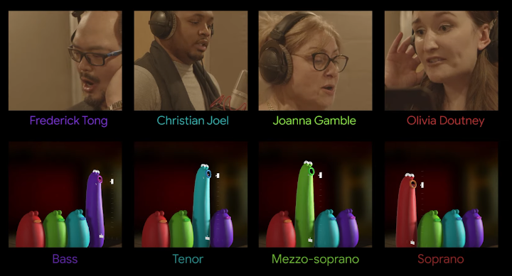 Googles Blob Opera AI Sings Carols and Helps Make Music - picture #2