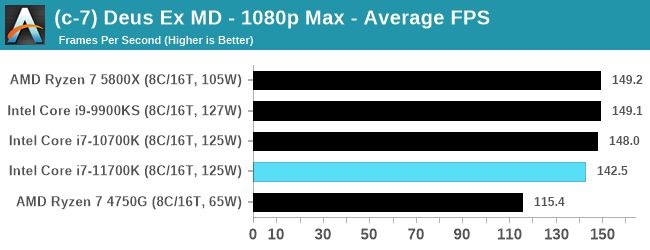 Core i7-11700K Performs Worse in Video Games Than Predecessor - picture #1