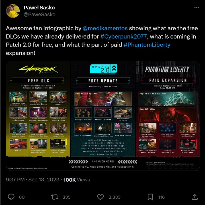 How Cyberpunk 2077 Changed - Fan Collects Key Landmarks in One Infographic - picture #2