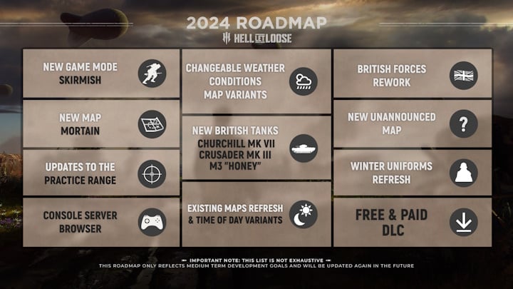 Hell Let Loose Devs Share Roadmap for 2024. 2 New Maps, Free DLC and More - picture #1