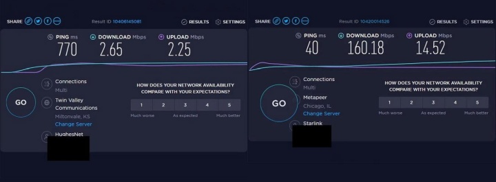 Elon Musks Starlink Internet Speeds Up to Over 200 Mbps - picture #4