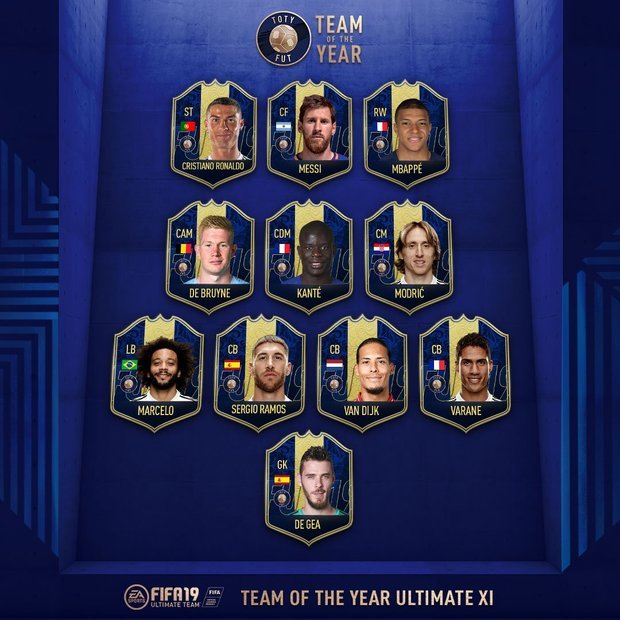 Team of the Year in FUT 19 revealed - picture #2