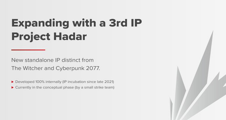 Project Hadar Joins The Witcher and Cyberpunk as CDPs Third IP - picture #1