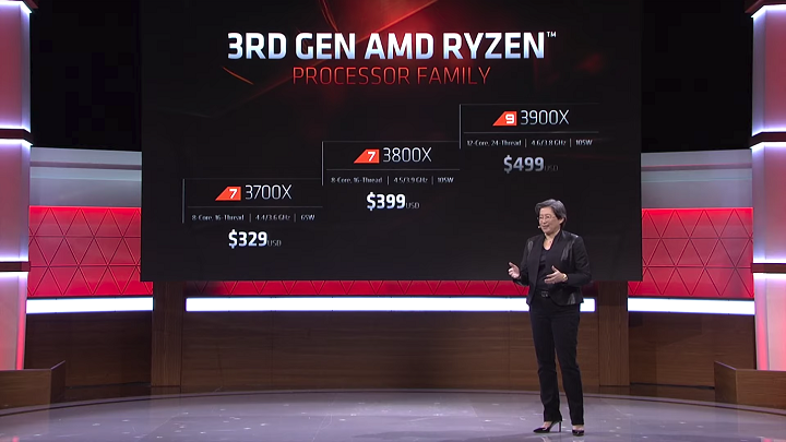 Radeon RX 5700 Revealed; E3 2019 AMD Presentation Summary - picture #3