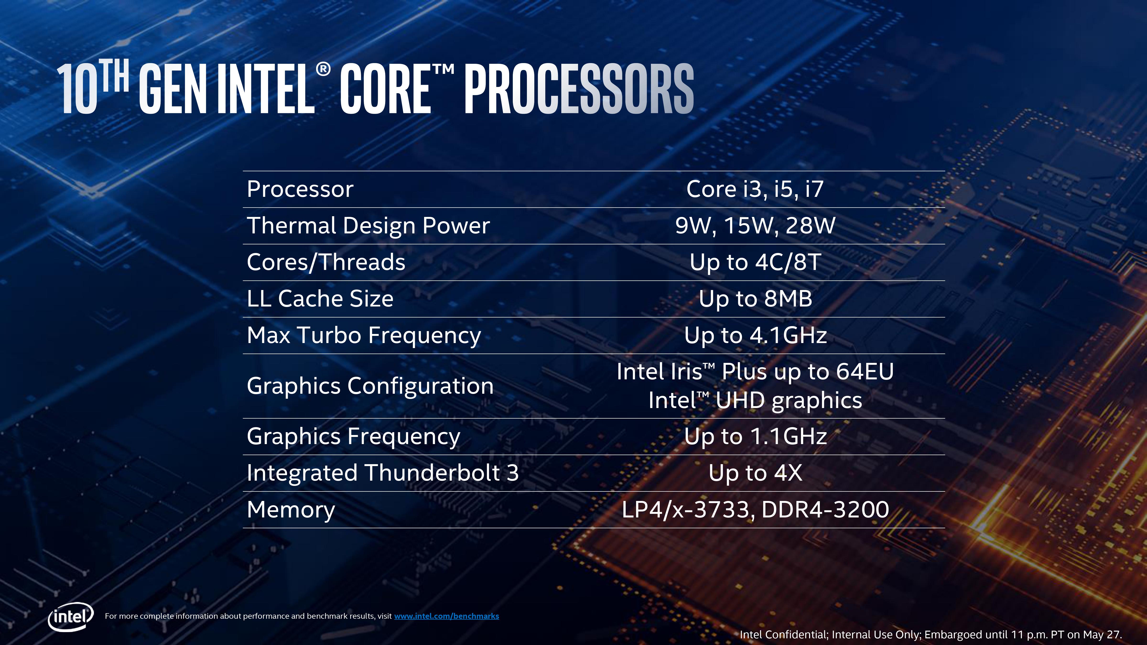 Intel Ice Lake CPU Laptops in Next Few Months - picture #2