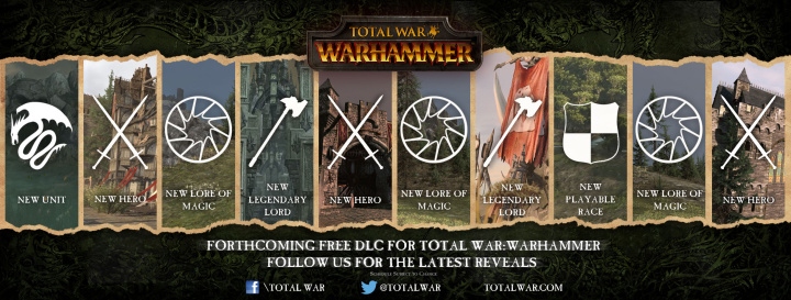 Total War: Warhammer post-release content plans revealed - picture #1