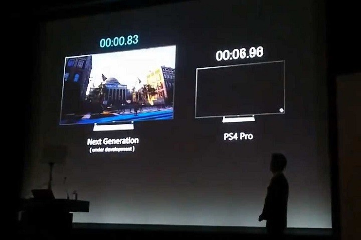 Current-Gen Games Will Run Faster on PS5 - picture #2