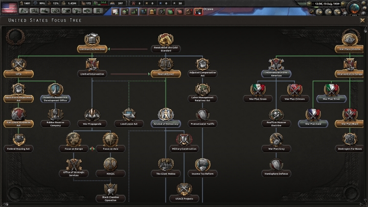 How to Change Ideology in HOI4 - picture #1