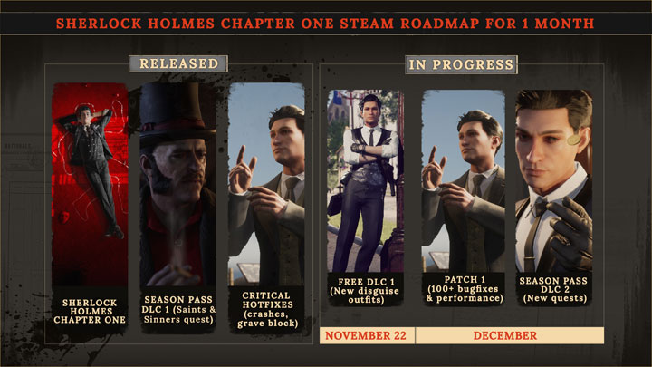 Sherlock Holmes: Chapter One Got a Free DLC - picture #1