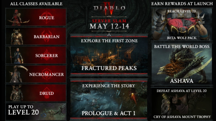 Second Diablo 4 Open Beta Announced - Blizzard Grants a Wish - picture #1