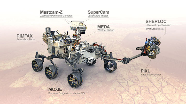 Lets Watch the Landing of Perseverance Rover on Mars [UPDATED] - picture #1
