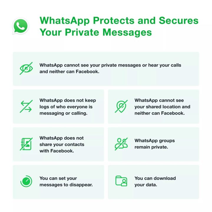 WhatsApp Claims it Doesnt Know Your Location; Terms and Conditions Say Otherwise - picture #1