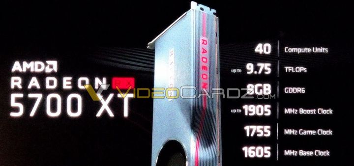 Radeon RX 5700 XT Specs Leaked Before E3 - picture #2