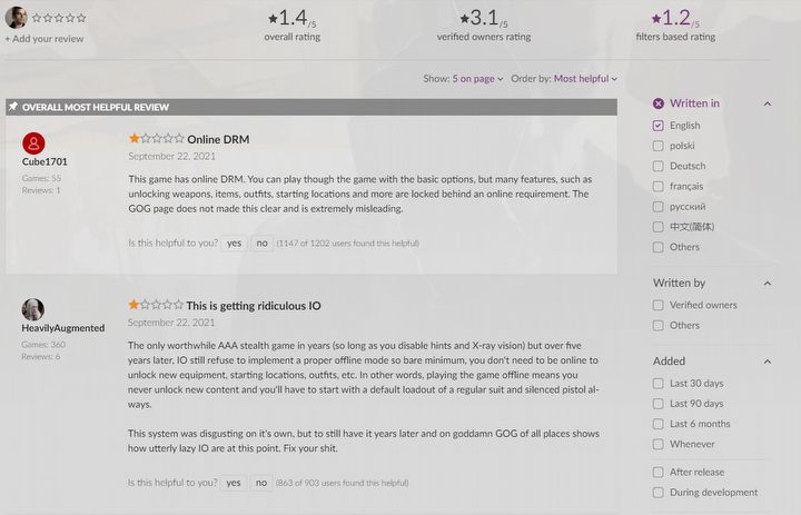 Hitman Release Enraged GOG.com Users - picture #1