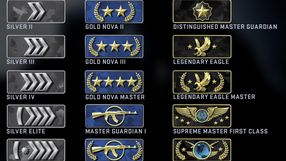 Valve zmieniło matchmaking w CSGO; gracze dostają  nowe rangi