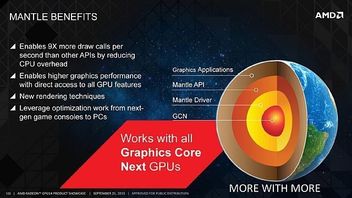 AMD zaprezentowało różnice między Mantle i DirectX