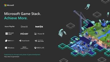 Microsoft oficjalnie zapowiada Xbox Live na iOS i Androida