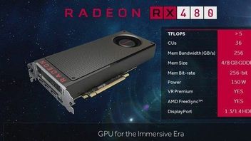 Radeon RX 480 - problemy z poborem mocy są prawdziwe, ale zostaną naprawione sterownikami